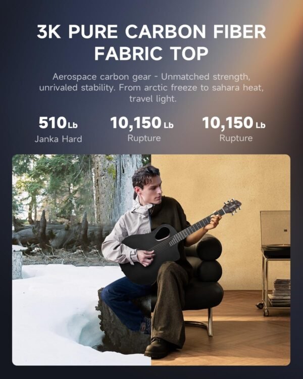 Donner RISING-G1 Acoustic Guitar Review - Carbon Fiber Excellence Donner RISING-G1 Acoustic Guitar Review - Carbon Fiber Excellence