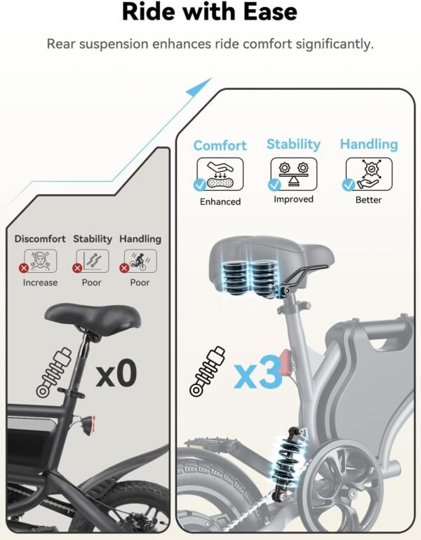 Jasion JC1 Electric Bike Review Powerful 600W Motor and Folding Design Explored Jasion JC1 Electric Bike Review Powerful 600W Motor and Folding Design Explored