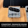 LyxPro 39 Inch Electric Guitar Review Best Solid Body Paulownia Wood Guitar LyxPro 39 Inch Electric Guitar Review Best Solid Body Paulownia Wood Guitar