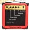 Master Play 30 Inch Electric Guitar Beginner Kit Review with Amp and Accessories Master Play 30 Inch Electric Guitar Beginner Kit Review with Amp and Accessories