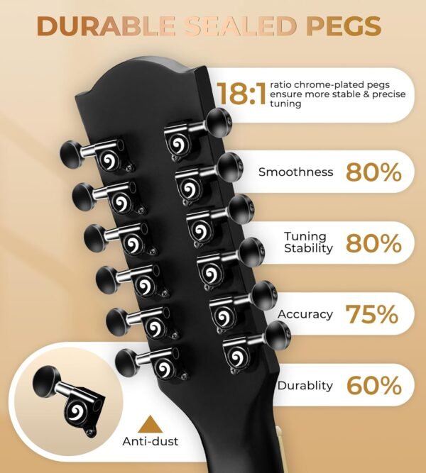 Vangoa 12 String Acoustic Electric Guitar Review Best Sound and Playability for Beginners Vangoa 12 String Acoustic Electric Guitar Review Best Sound and Playability for Beginners