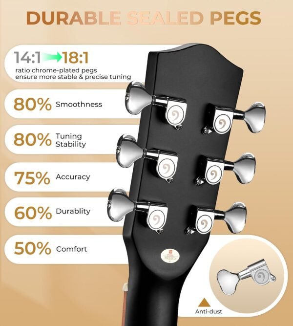 Vangoa Acoustic Electric Guitar Review Full Size Matte Black Bundle for Beginners Vangoa Acoustic Electric Guitar Review Full Size Matte Black Bundle for Beginners